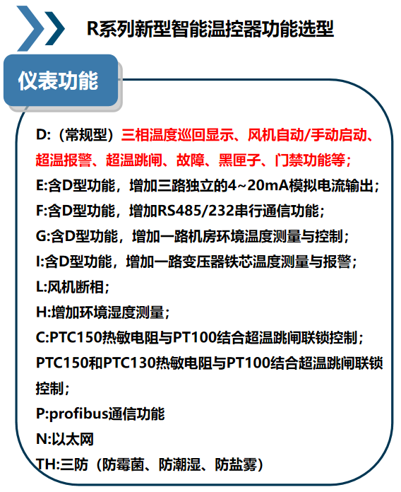 IB-R系列干式變壓器溫控器